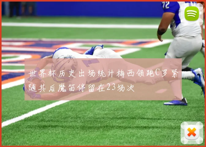 世界杯历史出场统计梅西领跑C罗紧随其后魔笛停留在23场次